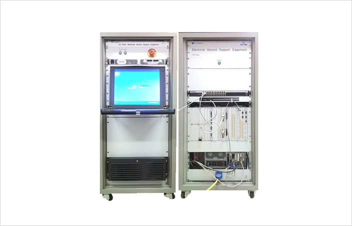 Telematics Monitoring System